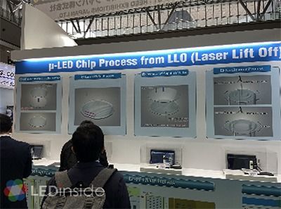 Micro LED量產(chǎn)起飛在即 日本設(shè)備廠商展示創(chuàng)新技術(shù)方案，推動計算機(jī)技術(shù)開發(fā)新突破
